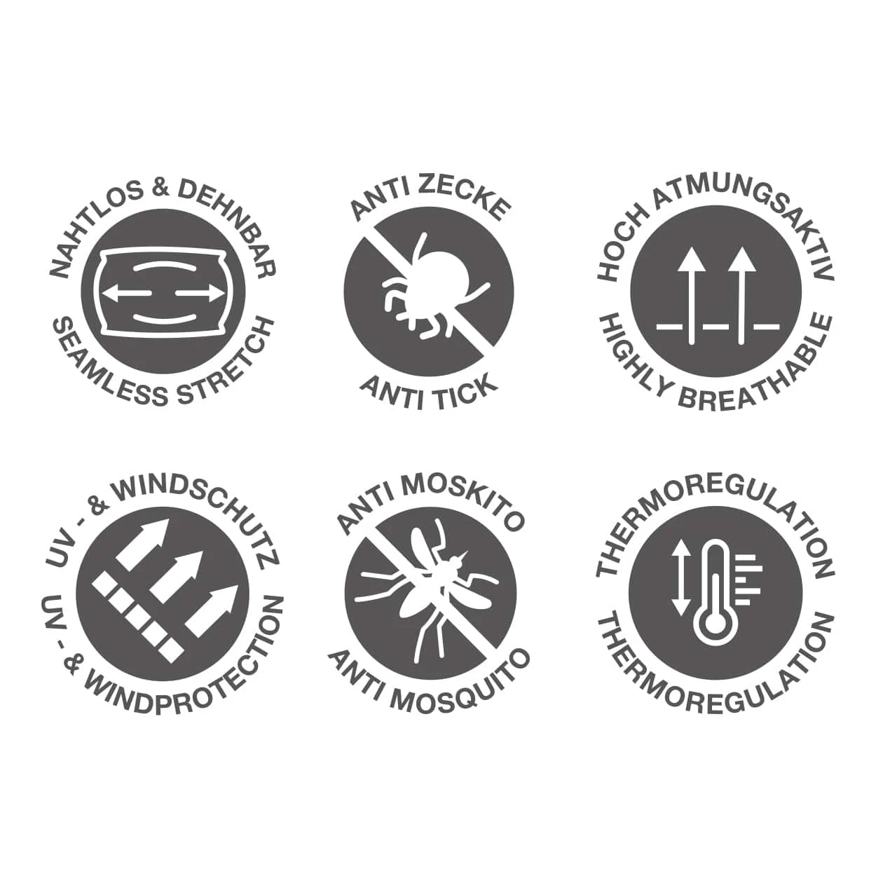 P.A.C. PAC Anti Mosquito Edelweiß Teal 2 P.A.C. PAC Anti Mosquito Edelweiß Teal – Bild 2