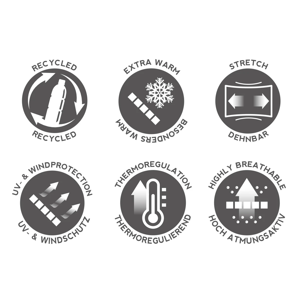 P.A.C. PAC Recycling Fleece Syna 3 P.A.C. PAC Recycling Fleece Syna – Bild 3