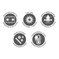 P.A.C. PAC Tie Headband Power Suvap 7 P.A.C. PAC Tie Headband Power Suvap -PAC Verkaufsgeschäft 2f3785103d90dfc2a49cff3df60c8025cb3de05a pac tie headband power suvap 15627 3