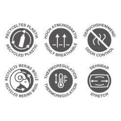 P.A.C. PAC Recycled Merino Tech Headband Nitefade 5 P.A.C. PAC Recycled Merino Tech Headband Nitefade -PAC Verkaufsgeschäft 37ff4c2929f83775f318f362342181e5262a4218 PAC 8906 001 2