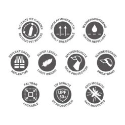 P.A.C. PAC Gilan Soft Outdoor Cap - Animal AOP -PAC Verkaufsgeschäft 3a9741e44e4cb7cba5ff886cc6a5135af6030ba4 PAC 3042 1003 00 005 2