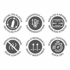 P.A.C. PAC Recycled Tie Headband Power Geolinez -PAC Verkaufsgeschäft 4b3e70f30ae58cc0576b909478a417fc76ebd450 PAC Recycled Tie Headband Power Geolinez 3