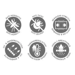 P.A.C. PAC Anti Mosquito Grenix -PAC Verkaufsgeschäft 54f65e85219a1ca773886b63dba25ac7d2f03306 pac anti mosquito grenix 17018 2