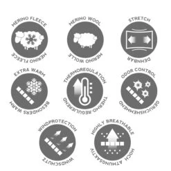 P.A.C. PAC Merino Fleece Beanie Navy -PAC Verkaufsgeschäft 5d87999c6625665e4da9aa1e7c1f68253818613c pac merino fleece beanie navy 16123 3