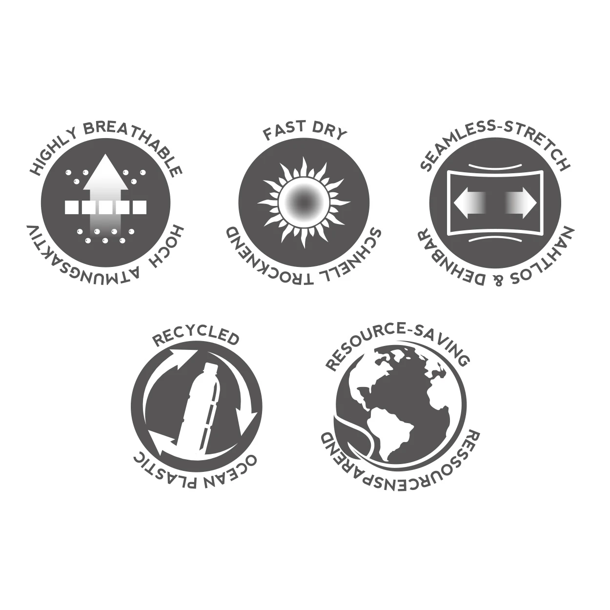 P.A.C. PAC Ocean Upcycling Headband Foertin S/M 3 P.A.C. PAC Ocean Upcycling Headband Foertin S/M – Bild 3