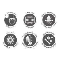 P.A.C. PAC Ultra Visor Headband Bluri -PAC Verkaufsgeschäft 7f6035f680dccaad09af13cc73615e0c87eedff6 pac ultra visor headband bluri 16985 3