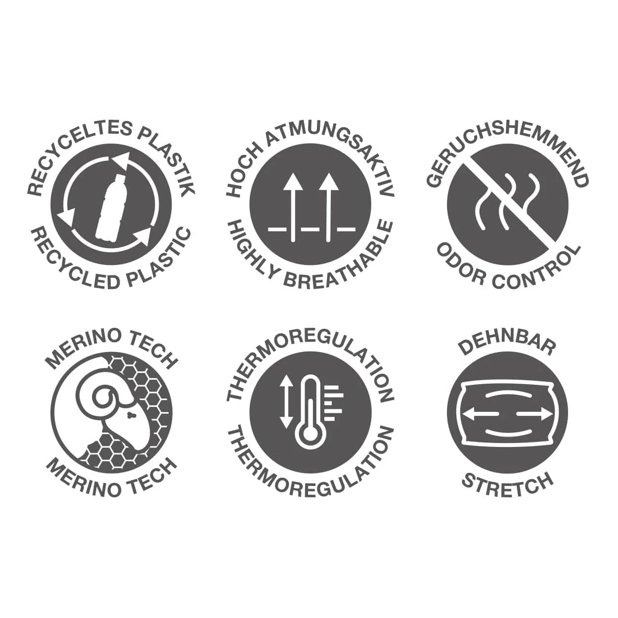 P.A.C. PAC Recycled Merino Tech Hat Floratis 3 P.A.C. PAC Recycled Merino Tech Hat Floratis – Bild 3