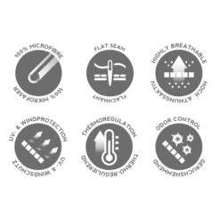 P.A.C. PAC Original Beanie Camo Ash -PAC Verkaufsgeschäft 9c36ebc457157a1f86d545295202d670d3fb148f pac original beanie camo ash 8745 2