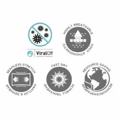 P.A.C. PAC ViralOff Adunal -PAC Verkaufsgeschäft bb942a04357be3cdd9bc65001dc207f0caecadf3 pac viraloff adunal 17171 2