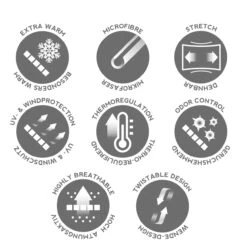 P.A.C. PAC Headband Fleece All Stripes Lime -PAC Verkaufsgeschäft eaa900e8f66feb2dd33f427909ee5156e28a0cfe pac headband fleece all stripes lime 4825 2