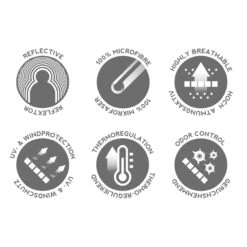 P.A.C. PAC Reflector CellTech Neongreen -PAC Verkaufsgeschäft edea3963ba55a6f7245aced9297cd2eef7156f82 pac reflector celltech neongreen 5646 3