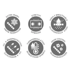 P.A.C. PAC Neckwarmer Fleece Rodius -PAC Verkaufsgeschäft eeeb18505b54b9bfd85457ae9c61fc8fc3e99e73 pac neckwarmer fleece rodius 14599 2